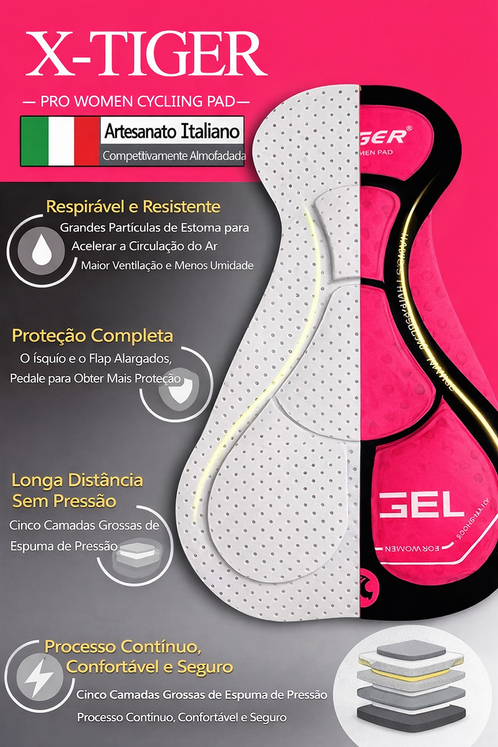 Bermuda de Ciclismo Feminina X-TIGER – Shorts com Forro 3D em Gel, Respirável, Proteção UV e Lycra